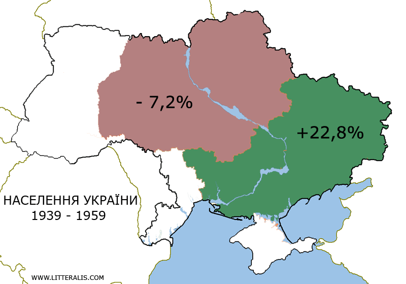 Населення України 1939 - 1959 рр.